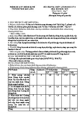 Đề kiểm tra chất lượng học kỳ II môn Vật lý Lớp 7 - Năm học 2018-2019 - Trường THCS Bản Luốc (Có đáp án)